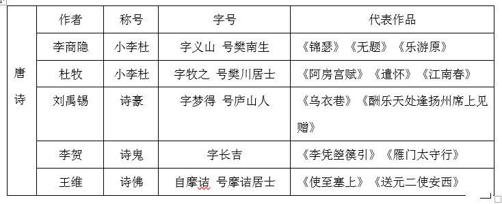 揭阳公务员培训|汕头公务员培训|汕头公务员面试|揭阳公务员面试