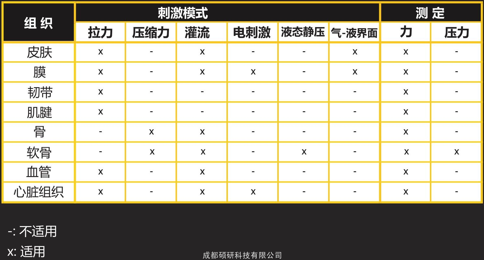 20190722145437_13084.jpg TC-3适用.jpg