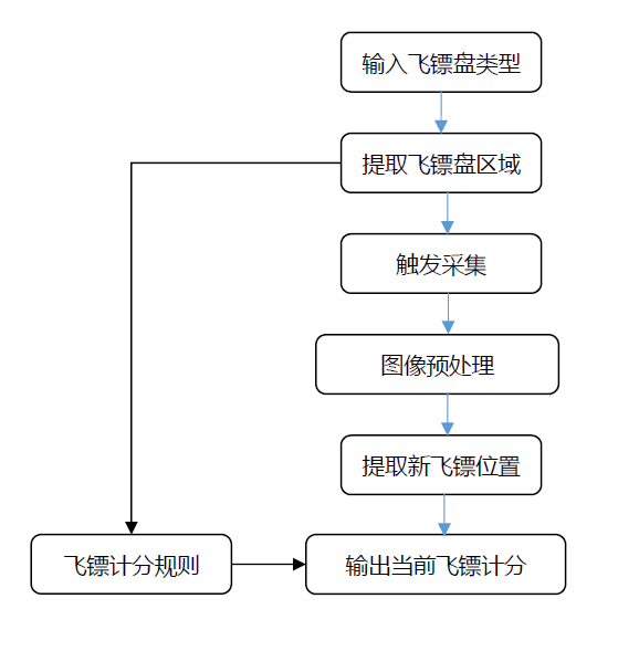 图片15.png