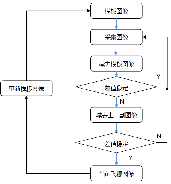 图片18.png