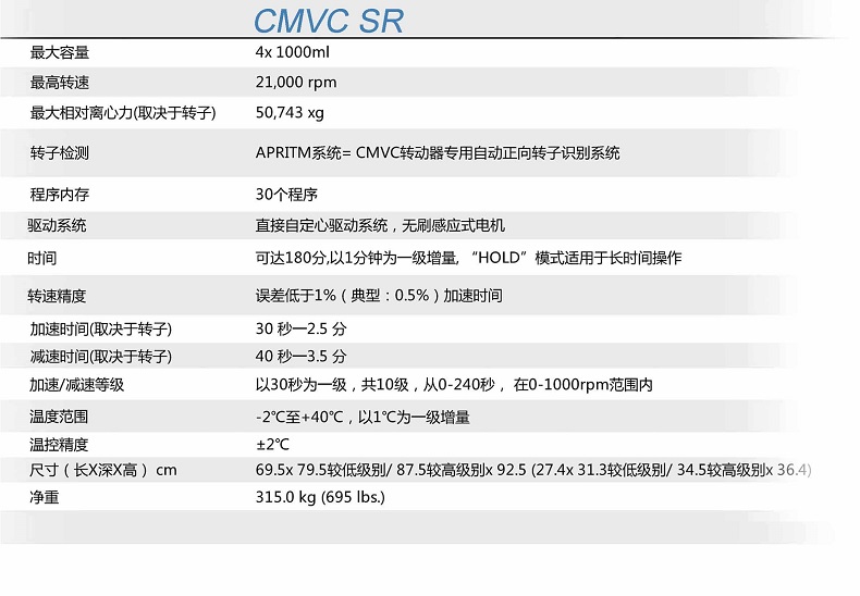 CMVC SR.jpg