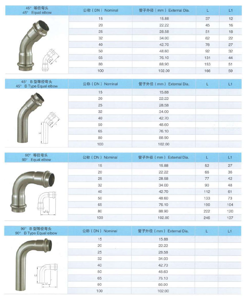 Cloud Zoom small image
