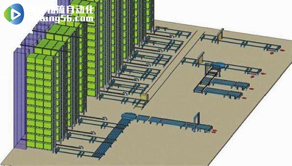 自动化立体仓库