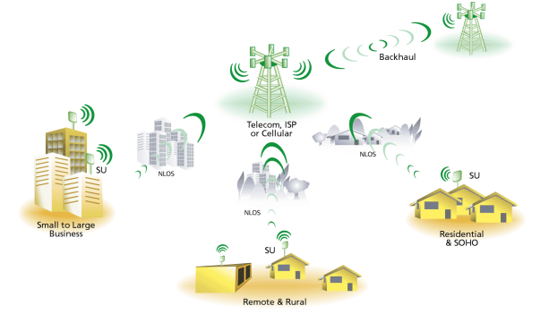 20200315105645_16940.png 7caab98f6c9a5aa8da46d60ab7a1e81.png