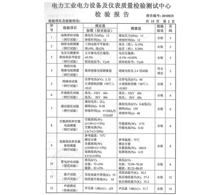  科技改变生活， 服务创