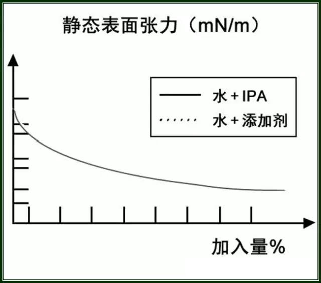 印刷張力圖.jpg