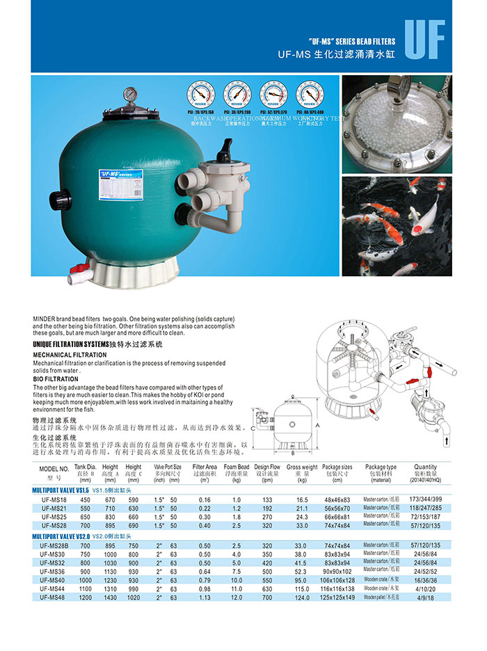 UF系列砂过滤器.jpg