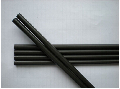 Cloud Zoom small image