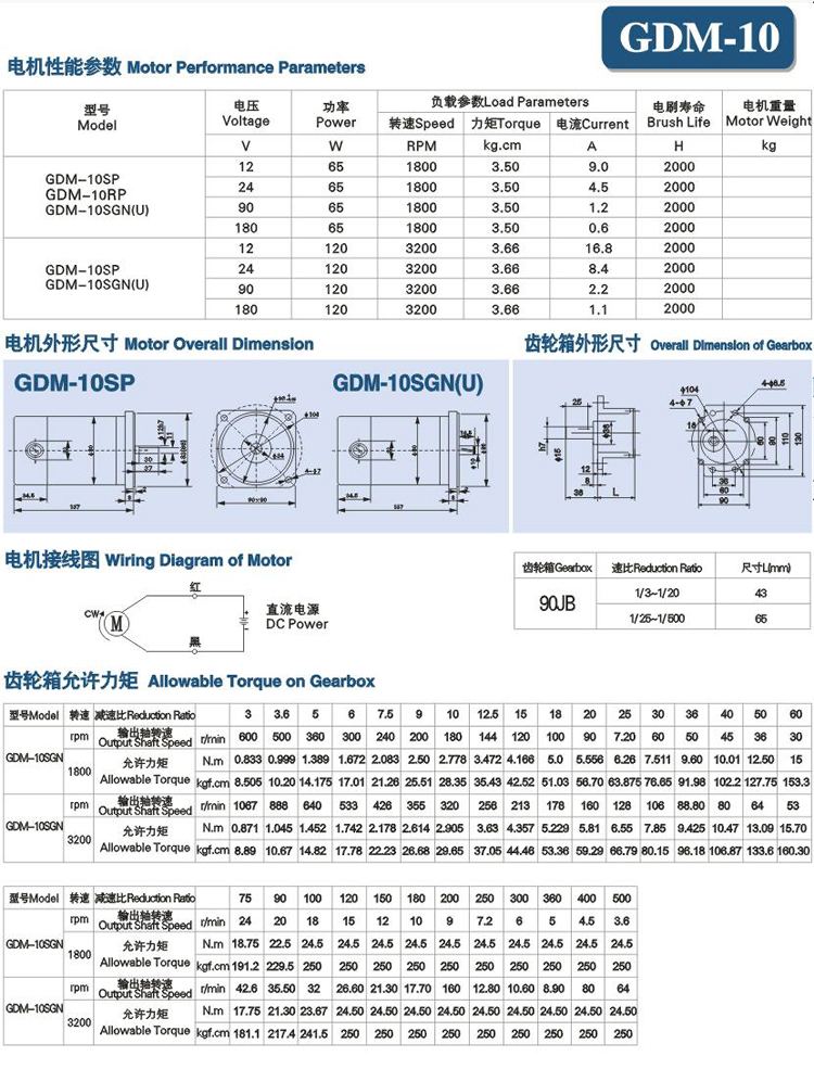 GDM-10.jpg