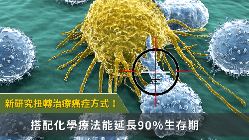 癌症治疗产生抗药性