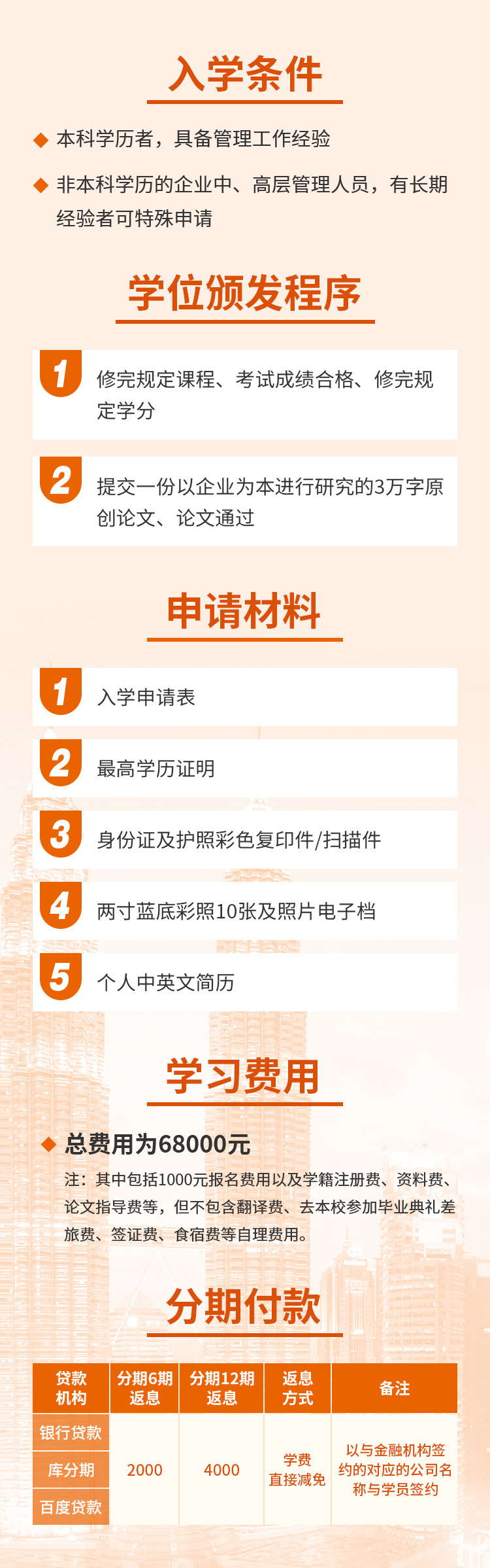 亚洲城市大学MBA学位班招生