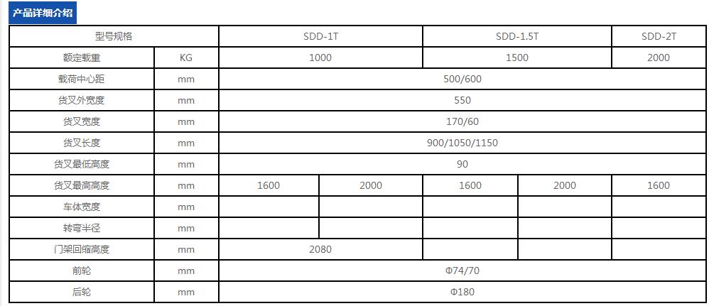 SDD手動堆高車（C型鋼）參數.jpg