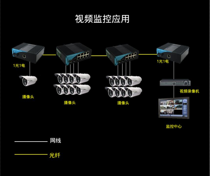 GY-百-2-8-SFP.jpg