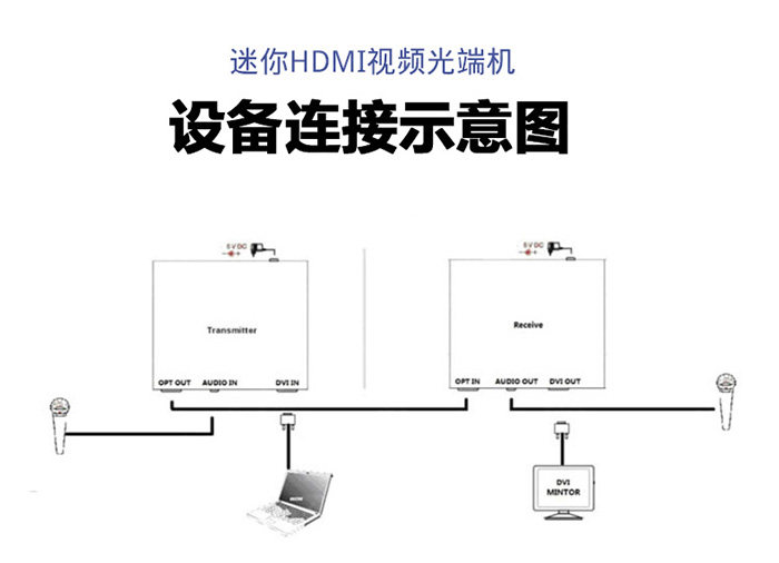 迷你HDMI.jpg