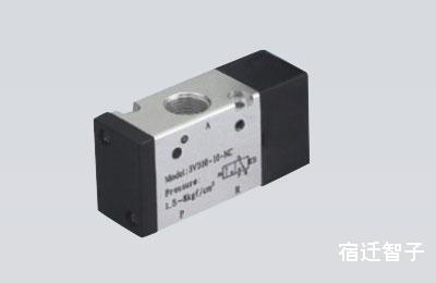 Cloud Zoom small image