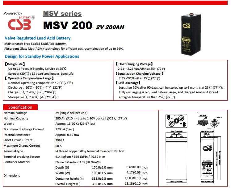 MSV-200.JPG