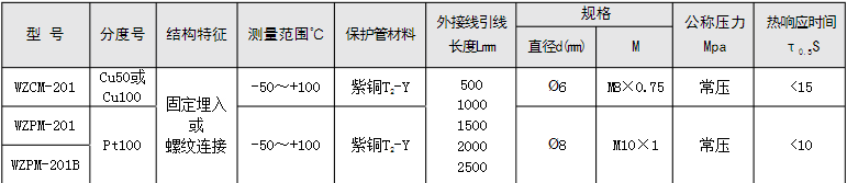 端面热电阻的型号规格