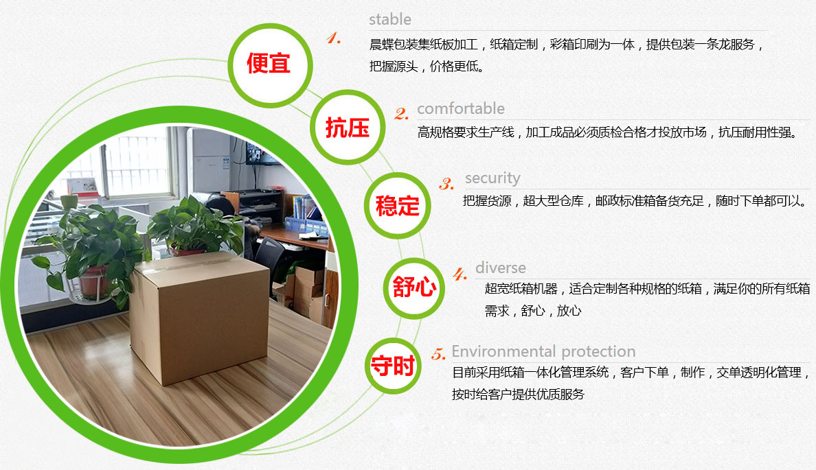 选择郑州纸箱厂的5大理由