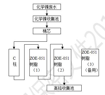 QQ截圖20191129212115.jpg