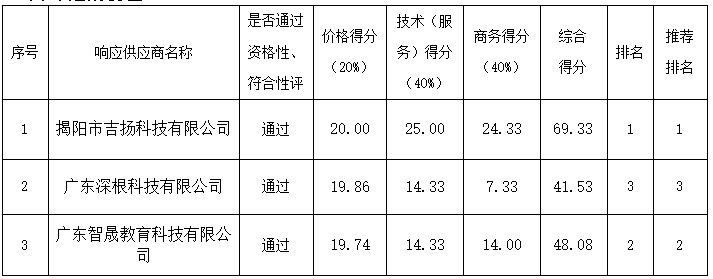 微信图片_20240122173306.png