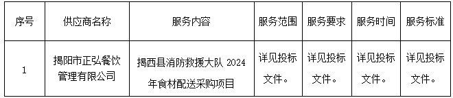 微信图片_20240422174337.png