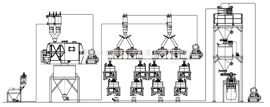 振動篩分生產線-真空上料機