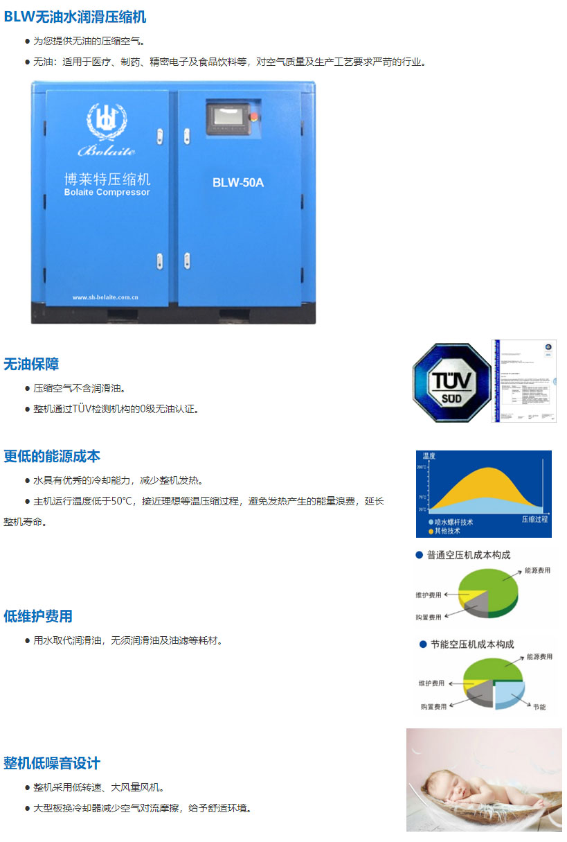 BLW系列无油空气压缩机 详情.jpg