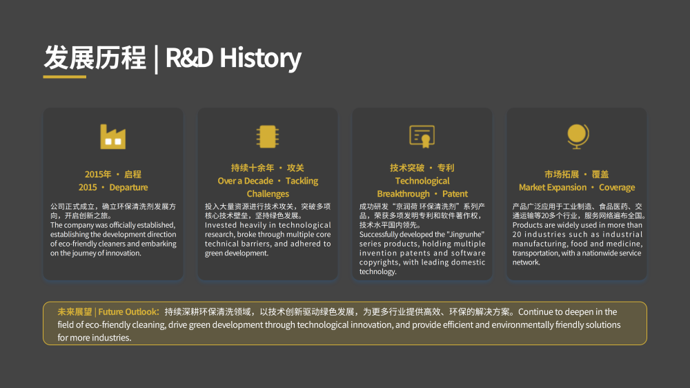 工业配件环保清洗剂20260317优化——JRH-A8682_03.png