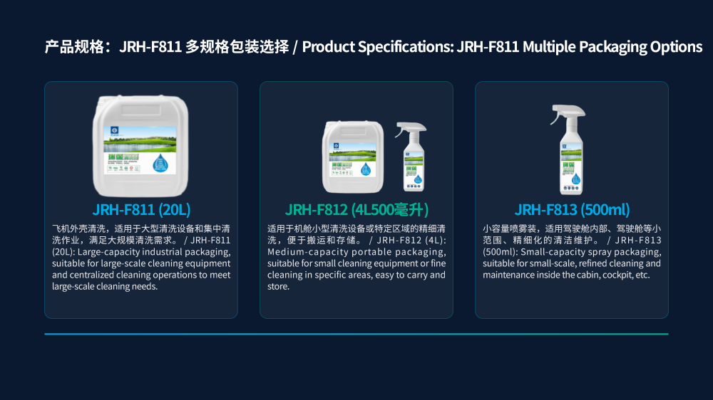 飞机驾驶舱内室外壳清洗剂 2026.3.14——JRH_08.png