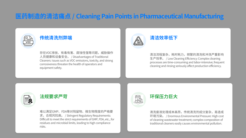 医药制造领域京润荷环保清洗剂JRH-YA95 (1)_04.png