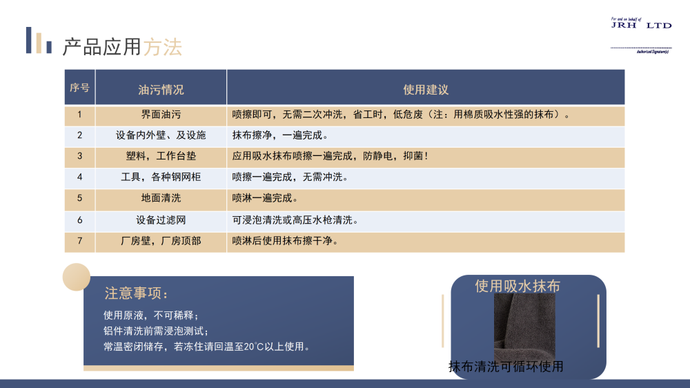 SMT洁净车间环保清洗剂京润荷20250730(1)_07.png