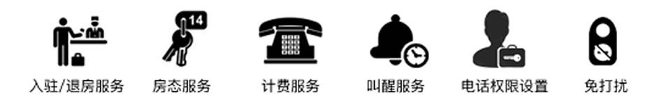 酒店圖標圖片1.jpg