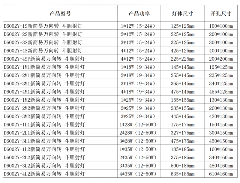 D6001Y新简易 万象转 斗胆射灯16.jpg