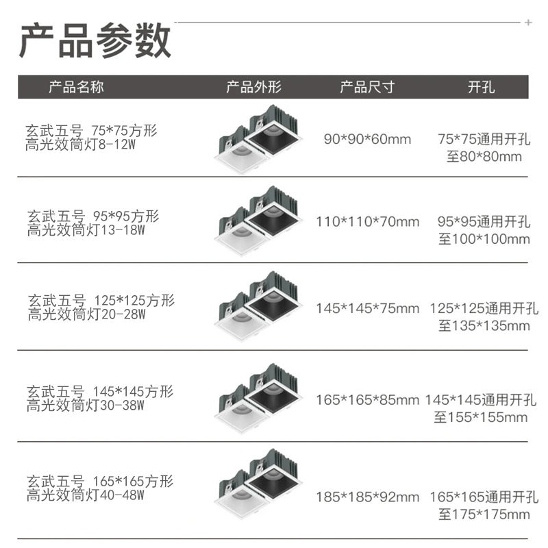 T392YD玄武五号 防水筒灯29.jpg