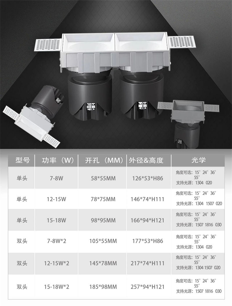 S802PD阿凡达 方形防水射31.jpg