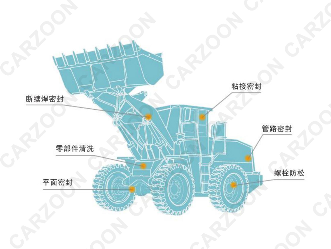 工程機械解決方案