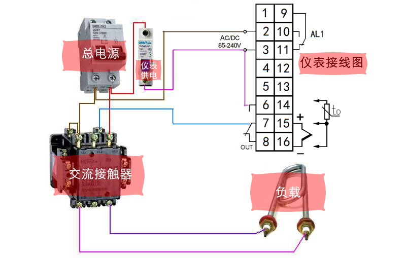 温控表与交流接触器的正确连接方式