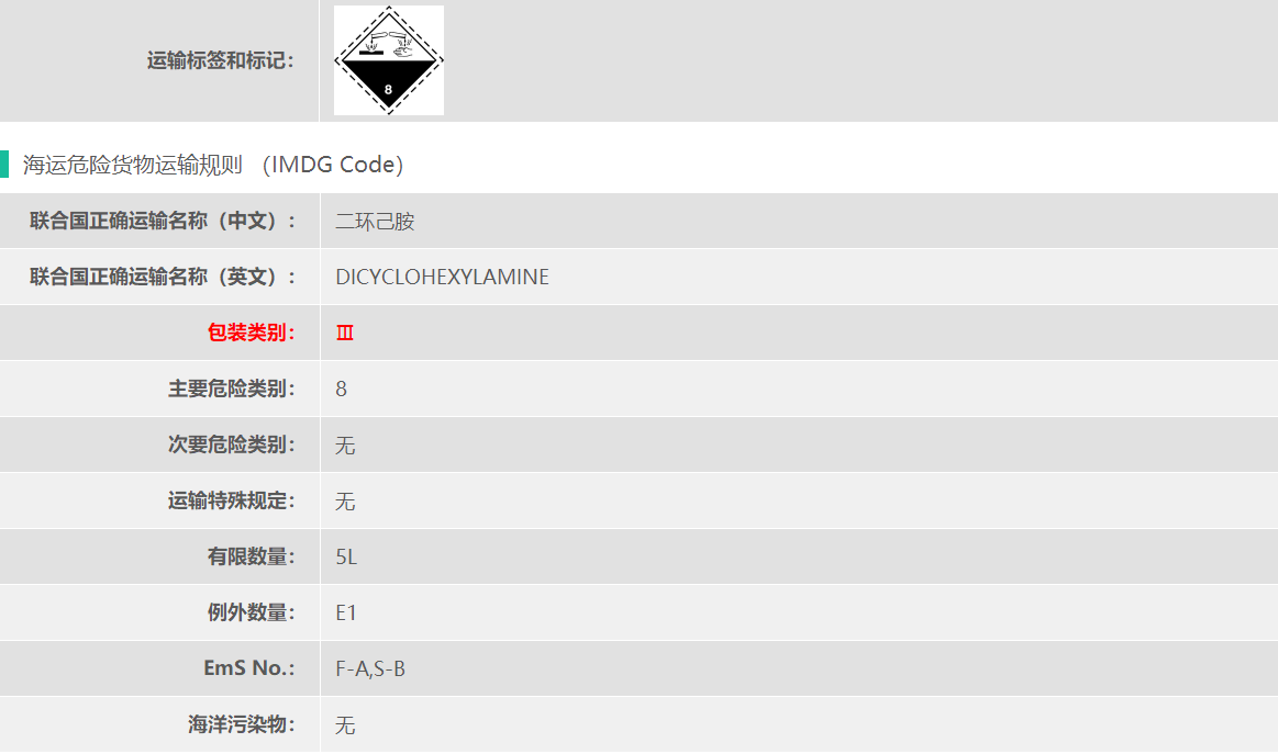 8类危险品二环己胺海运出口要求