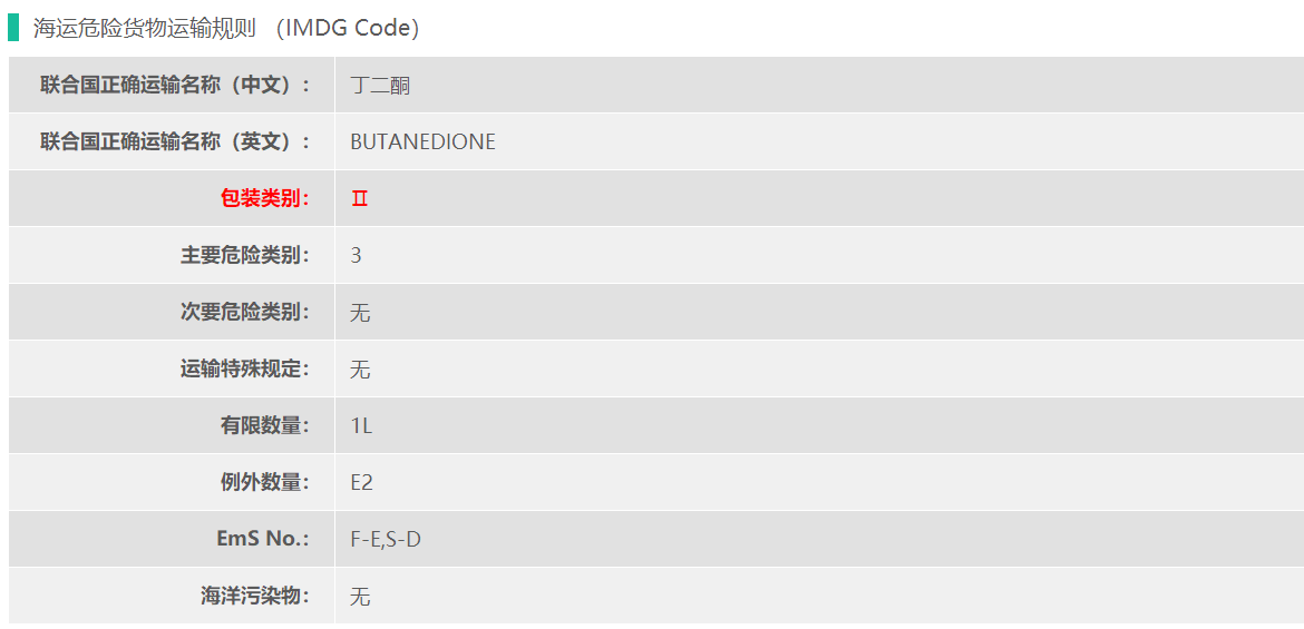 丁二酮危险品海运出口流程