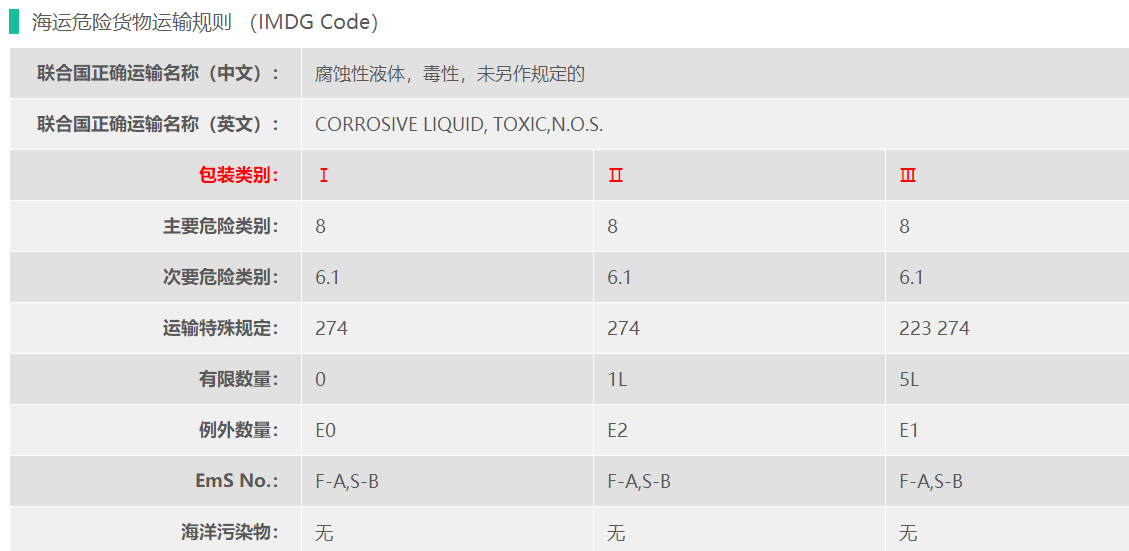 戊二醛危险品海运出口流程