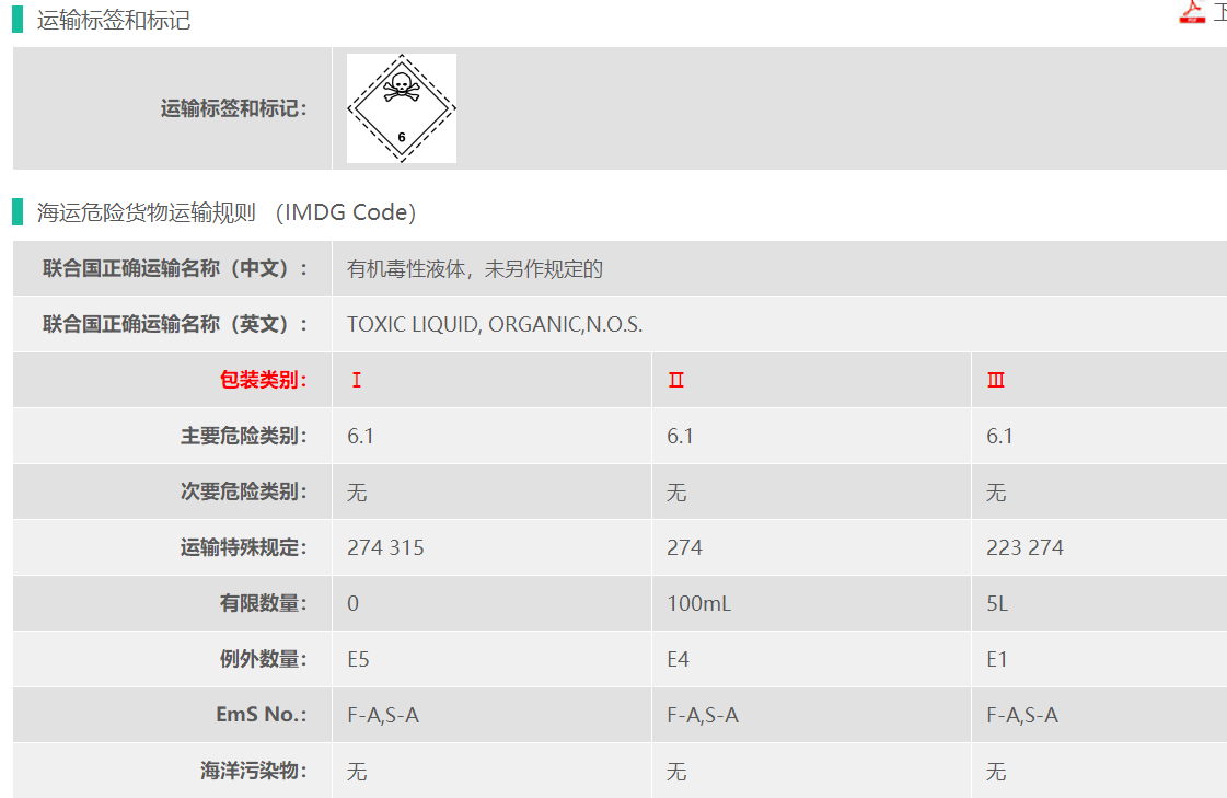 UN2810顺丁烯二酸二烯丙酯海运出口要求