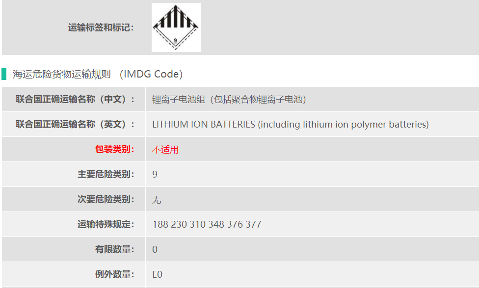 超声水表危险品9类危险品海运