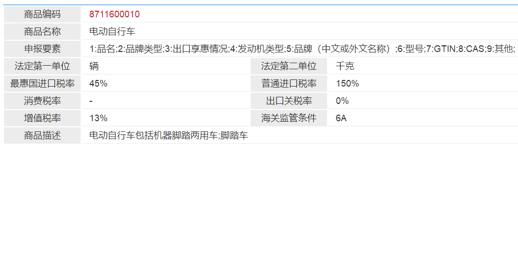 9类危险品货代UN3480电动自行车