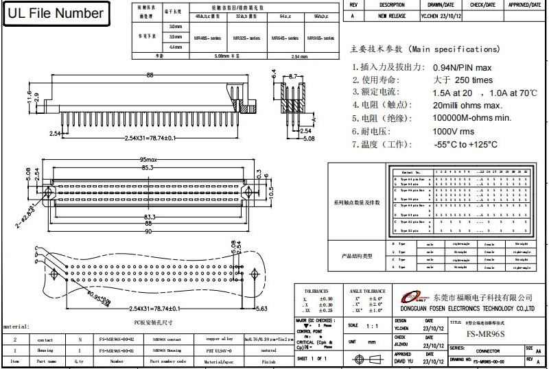 歐式連接器96針直針公座規(guī)格圖.jpg