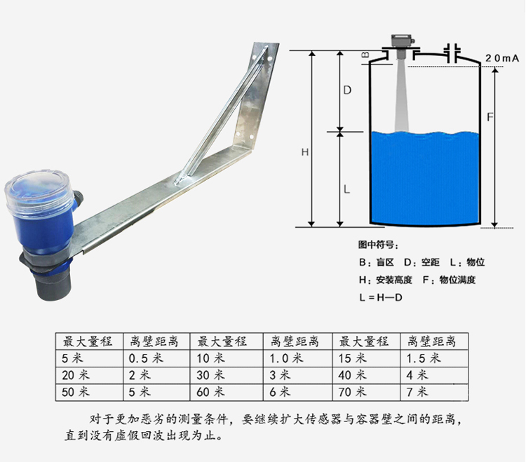 超声波液位计_10.jpg