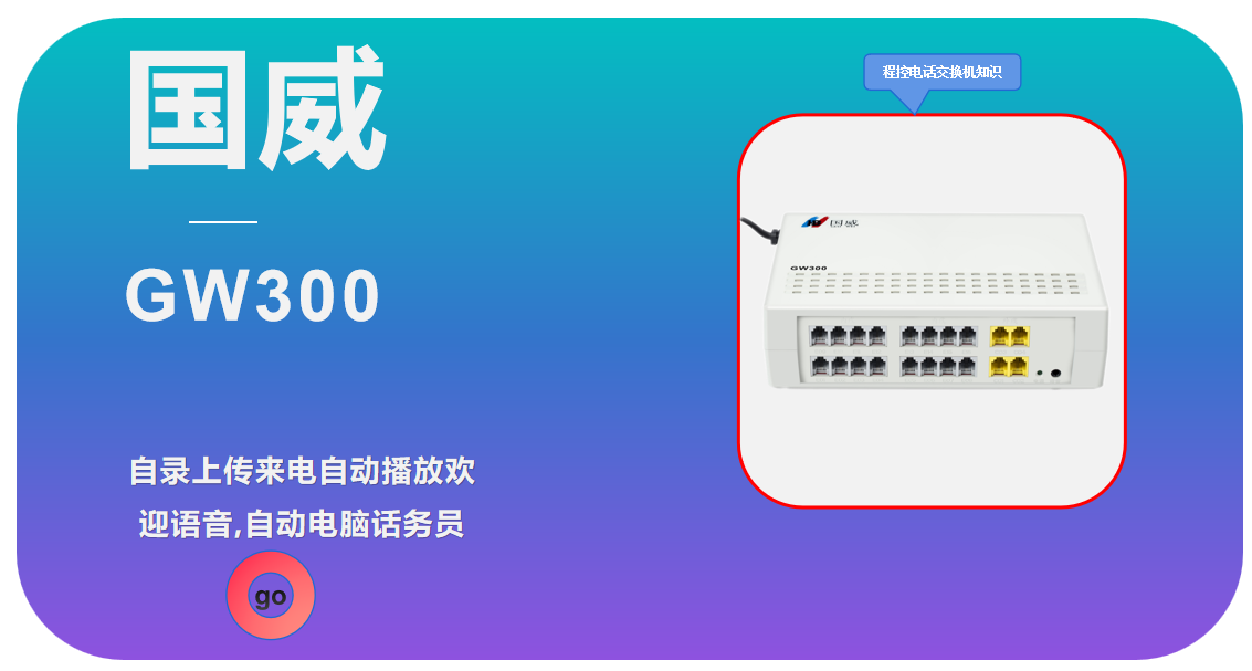 国威GW300,程控电话交换机,录制来电自动播放欢迎语音,自动电脑话务员,设置视频