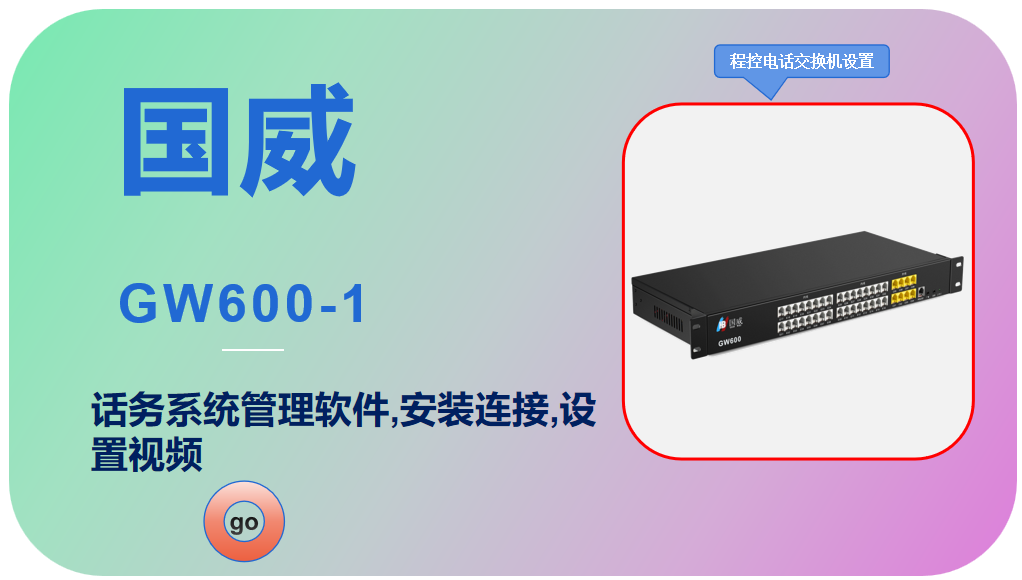 国威GW600-1,程控电话交换机,话务系统管理软件,安装连接,设置视频