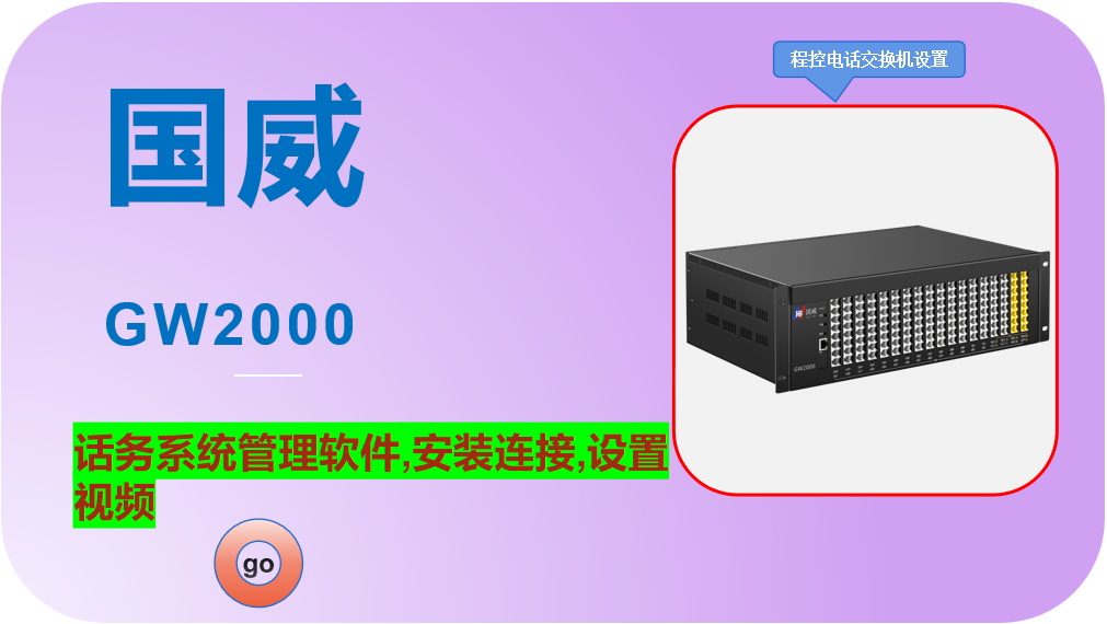 国威GW2000,程控电话交换机,话务系统管理软件,安装连接,设置视频