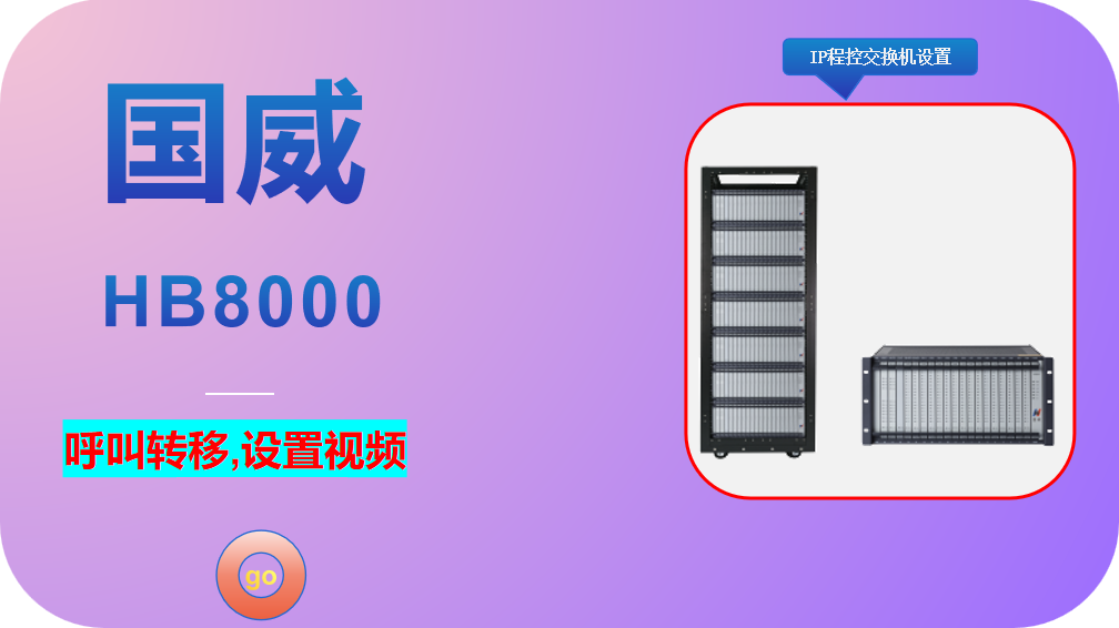 国威HB8000,呼叫转移,数字IP程控电话交换机,IPPBX,语音系统,安装调试,设置视频