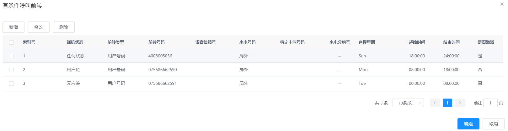 呼叫转移设置图解